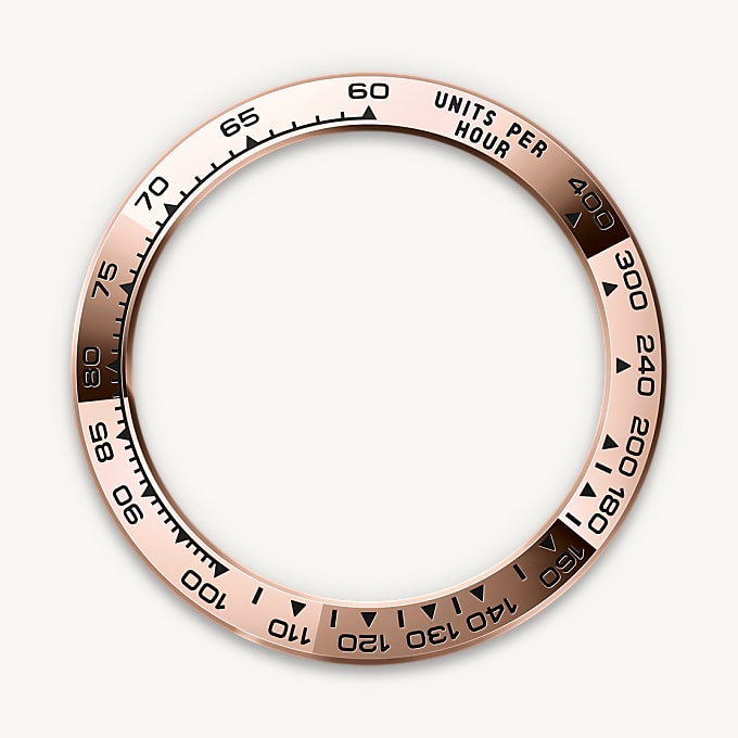 Rolex Cosmograph Daytona, The tachymetric scale