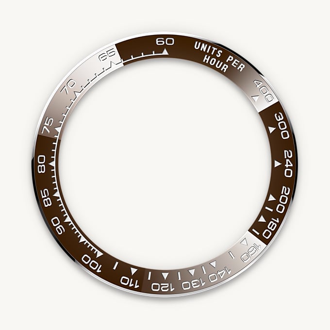 Rolex Cosmograph Daytona, The tachymetric scale