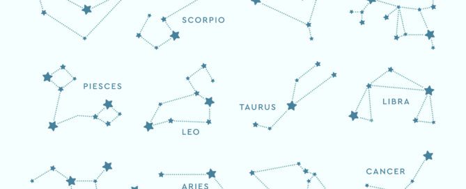 Diseño celeste con las constelaciones de los signos del zodiaco, que acompaña el post sobre piedra preciosa